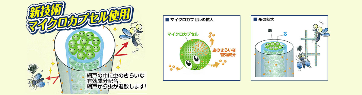 新技術マイクロカプセル